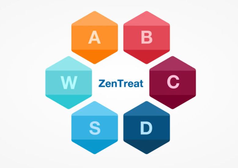 REDA's ZenTrea